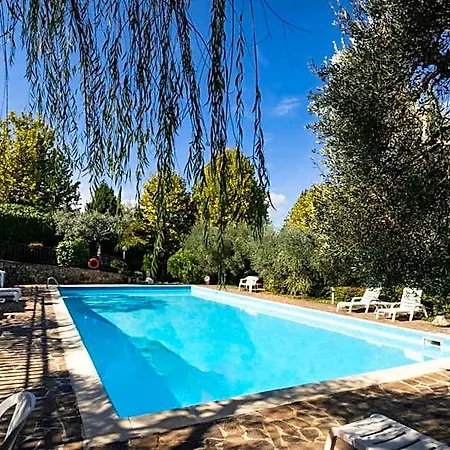 Hotel Ismaele